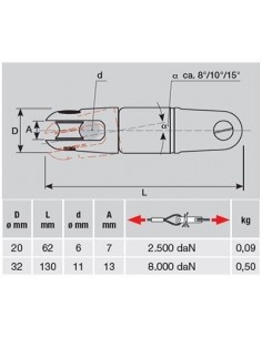 Giunto antitorsione per funi e calze tiracavo. da kg. 2500 2